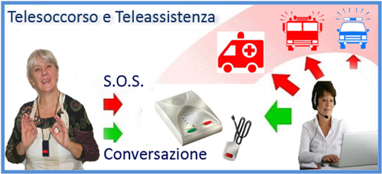 TELEASSISTENZA | WWW.ASADPEGASO.IT